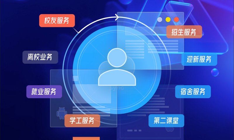 北京教育信息化，智慧教育之光