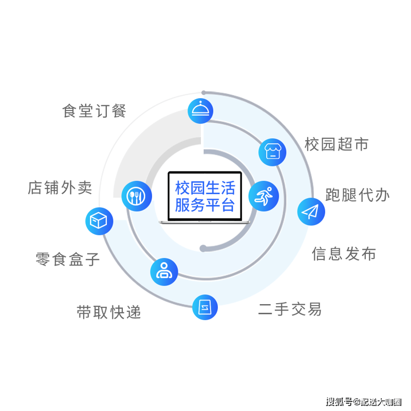 教学管理系统: 教育信息化的革新之路