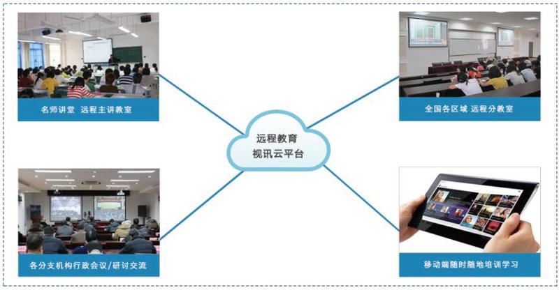 教学管理系统:科技助力教育创新